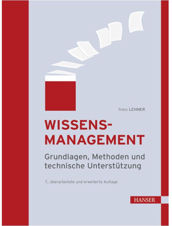 Referenzdisziplinen des Wissensmanagements