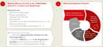 Abbildung