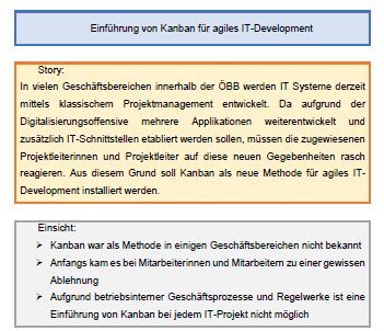 Einführung von Kanban für agiles IT-Development