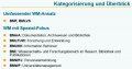 Wissensmanagement in Minsterien (2010).jpg